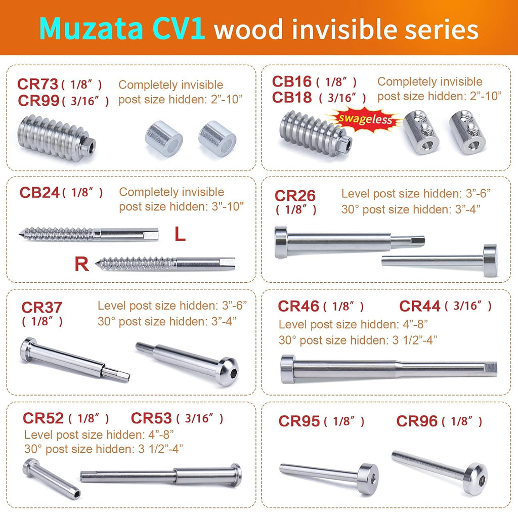 80Pack 1/8 T316 Stainless Steel Swage Lag Screws Cable Railing Hardware Kit Q83357