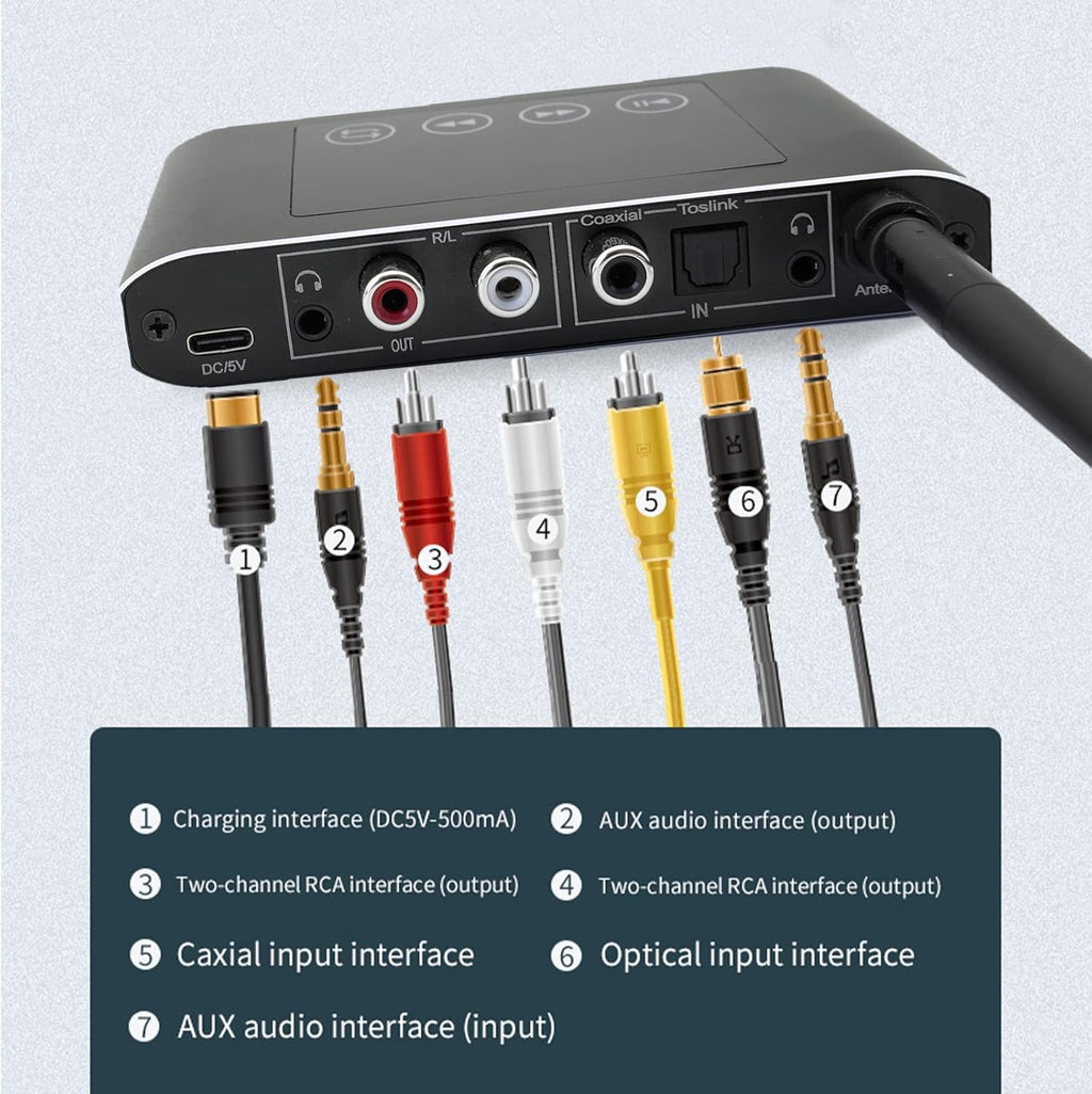 Bluetooth 5.1 Transmitter Receiver with Screen, Optical RCA AUX G559506