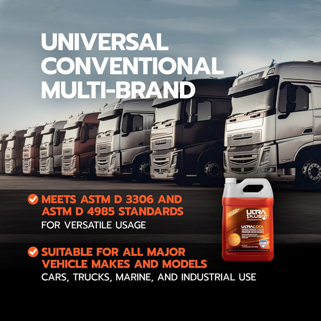 Hydraulic Oil & Antifreeze Coolant Y153