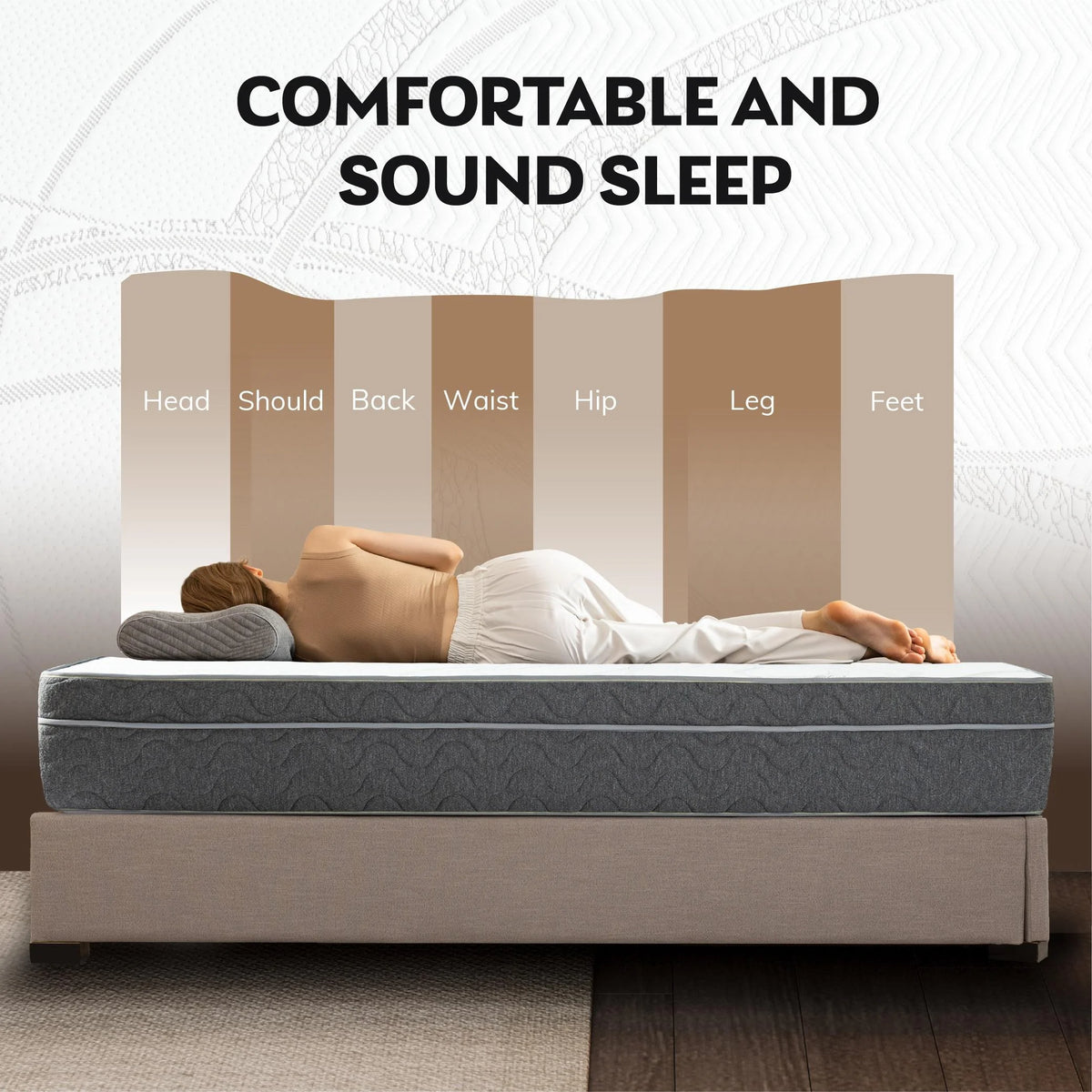 Full Size Gel Memory Foam Pocket Spring Hybrid Mattress I986