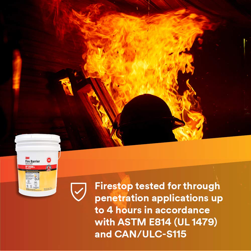 Fire Barrier Sealant - 5 Gallon Drum (Pail) - Red K8385