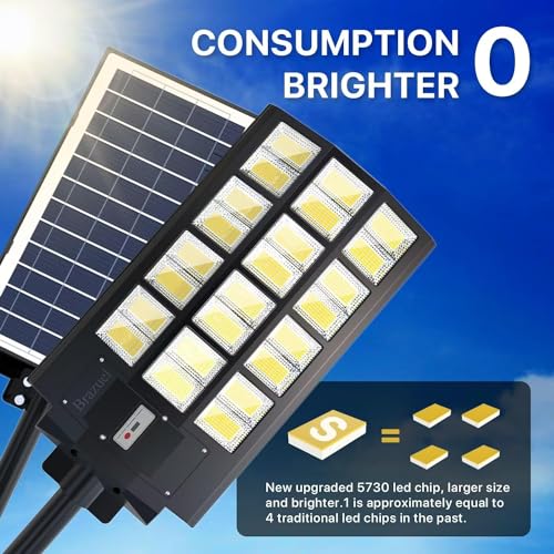 1000W Solar Street Lights Outdoor Waterproof L994425