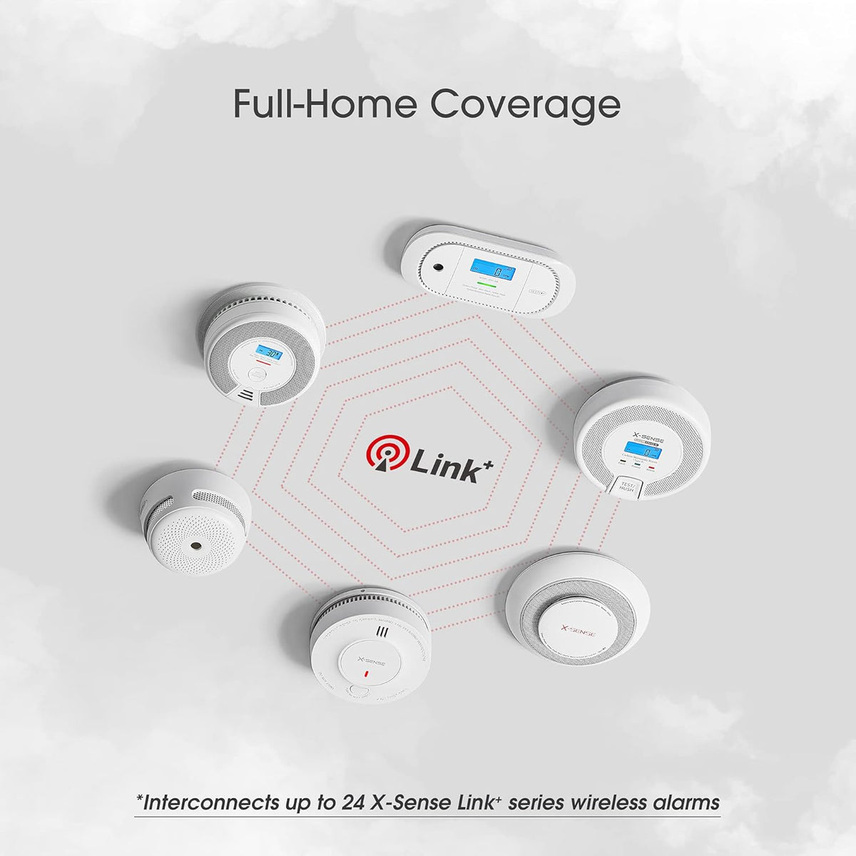 Wireless Interconnected Combination Smoke and Carbon Monoxide Detector with LCD Display, Pack of 3 K503