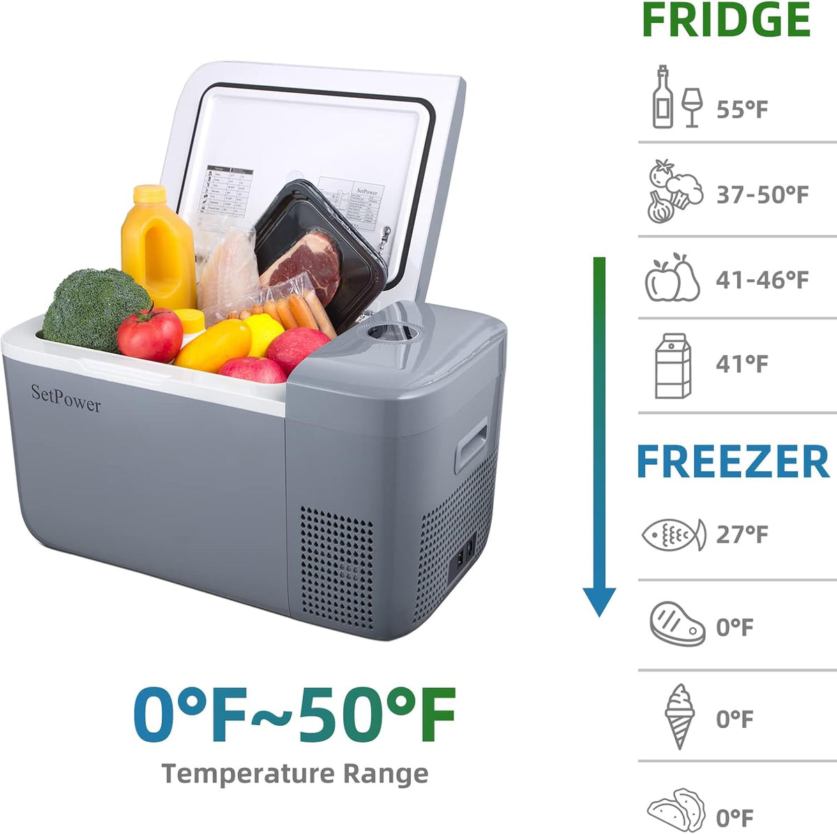 12 Volt Portable Refrigerator Freezer 21qt M29341