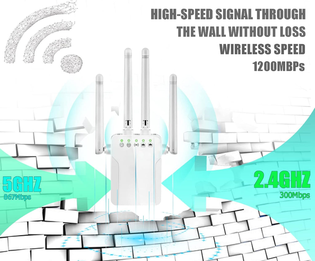 White Pack of 2 WiFi Extender with 10 Feet Ethernet Cable H75417