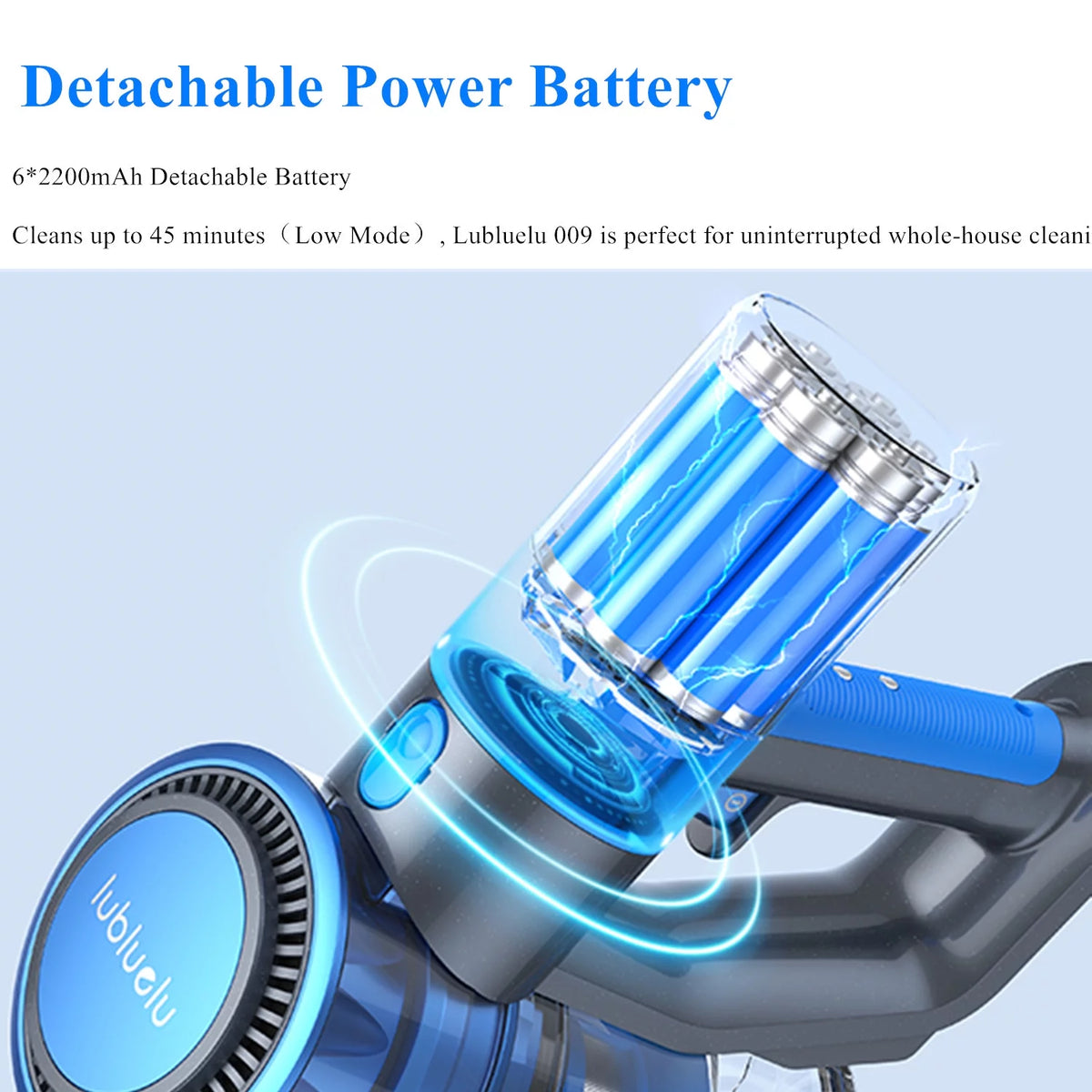 Cordless Stick Vacuum Cleaner Blue J560854