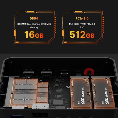 Mini Gaming PC AMD Ryzen 7 5700U 32GB RAM 1TB NVMe SSD Windows 11 Pro P9365