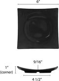6x22 Melamine Flare Plate Z581