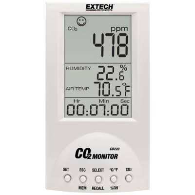 Desktop Carbon Dioxide Monitor B8987