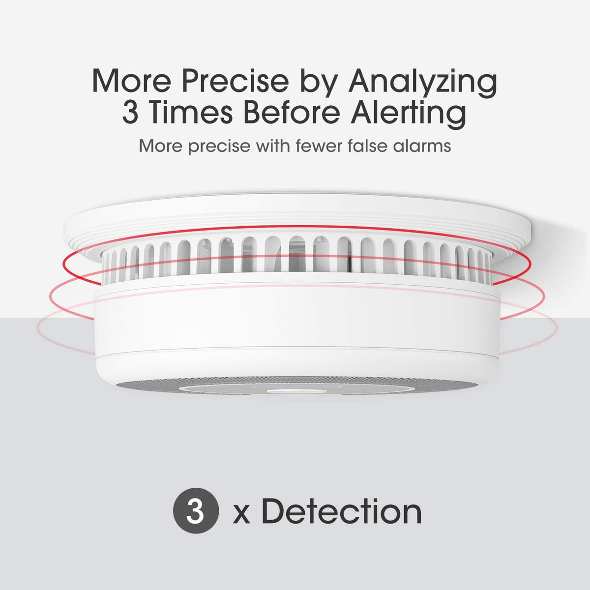 Wireless Interconnected Combination Smoke and Carbon Monoxide Detector with LCD Display, Pack of 3 K503