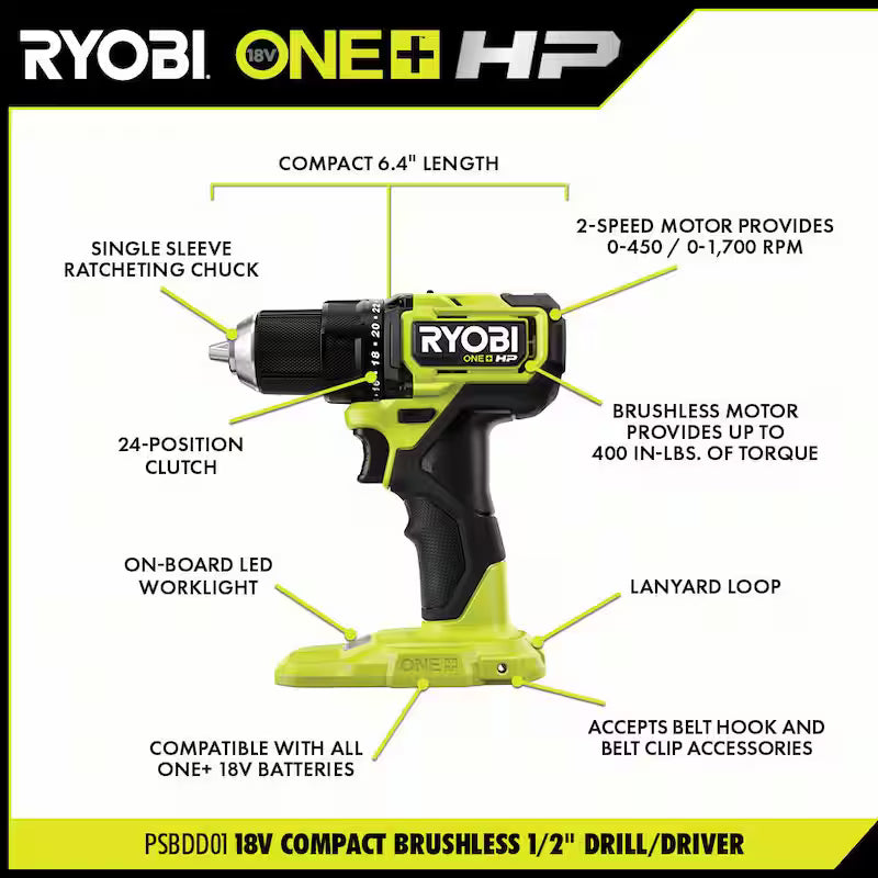 18V Brushless Cordless Compact 1/2 in. Drill and Impact Driver Kit with 1.5 Ah Batteries, Charger and Bag P46724