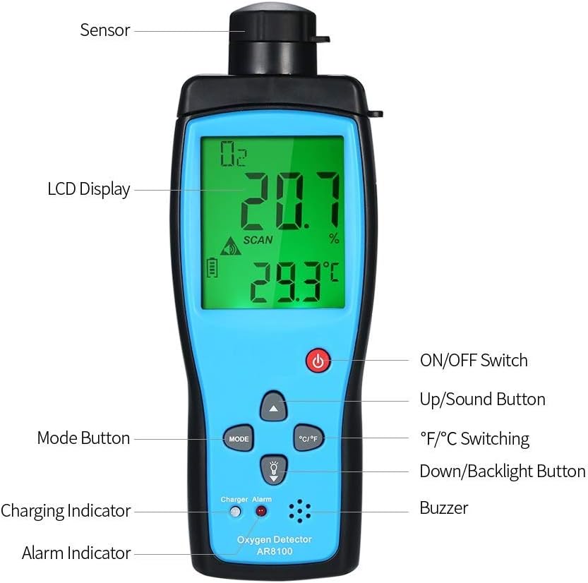 Oxygen Gas Meter Digital O2 Tester J49977