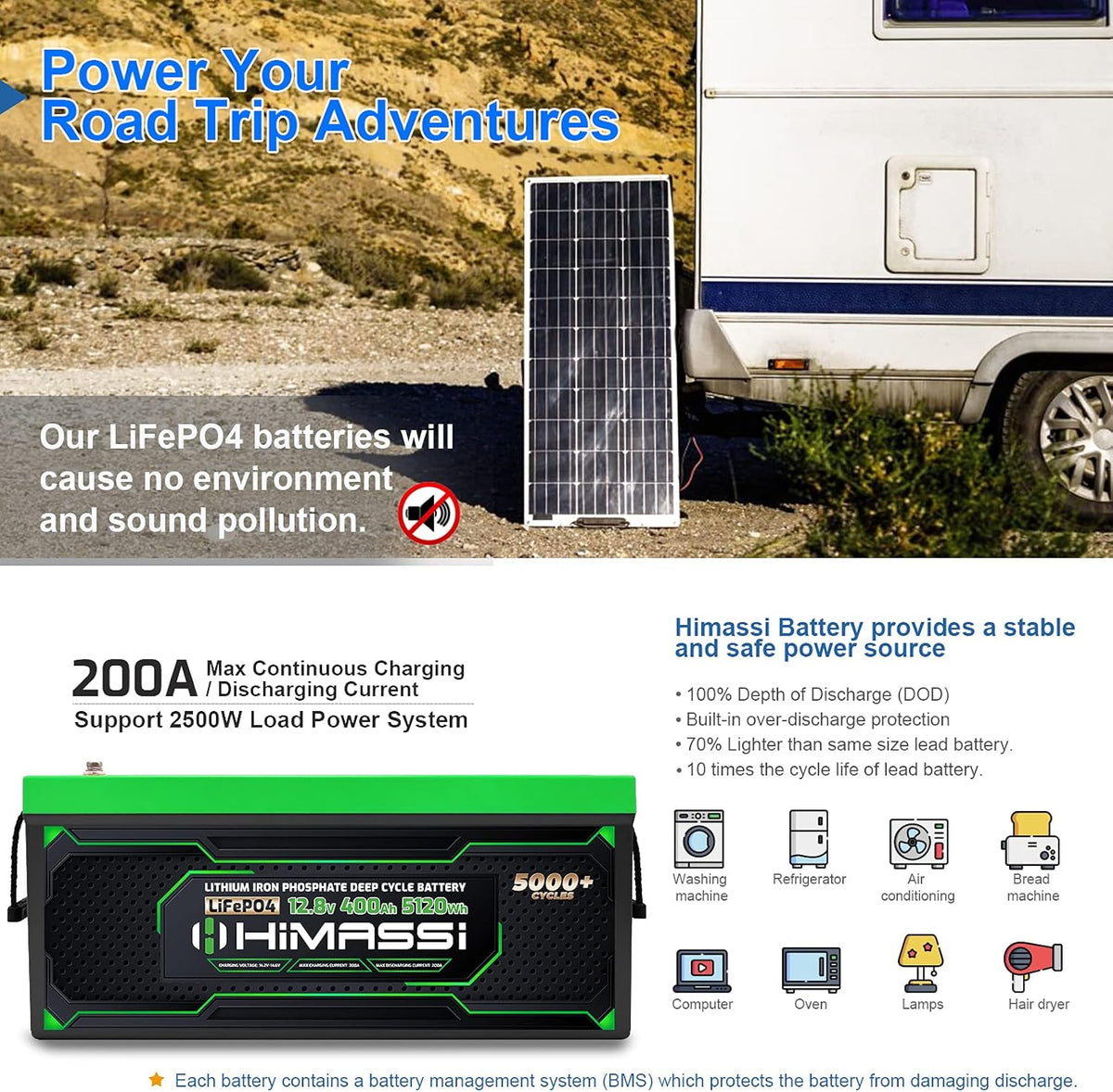 12V 400Ah Lithium Battery with 250A BMS O217617