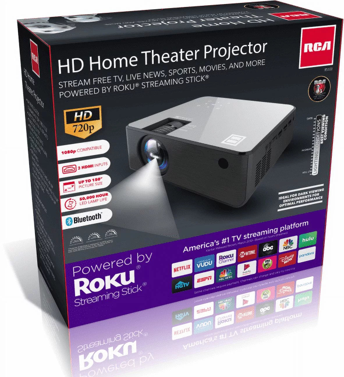 720p Smart Wi-Fi Home Theater Projector O457208