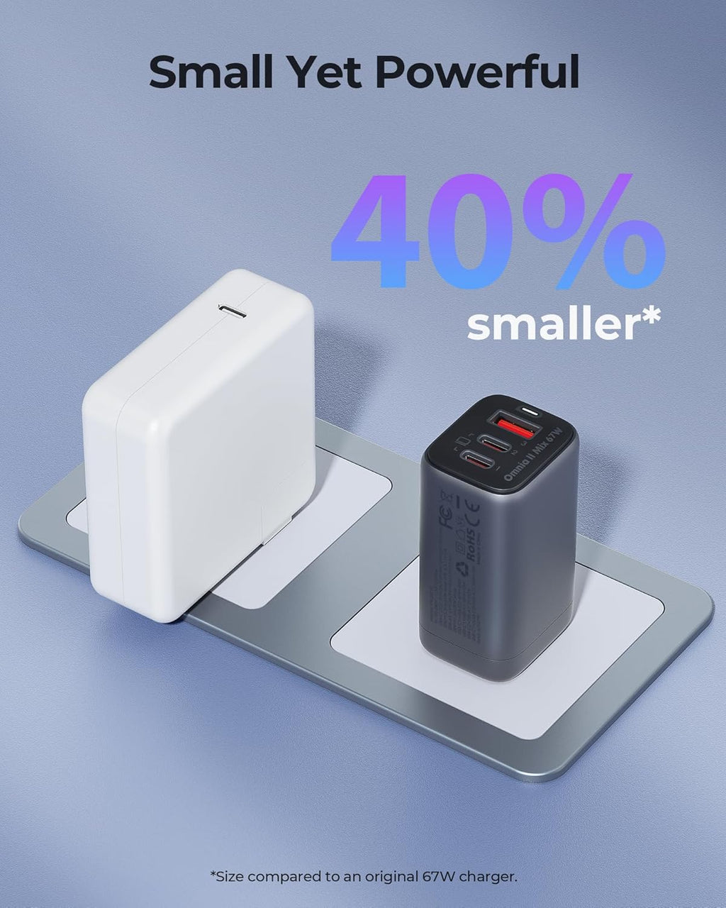 67W USB C GaN Charger Block B8797