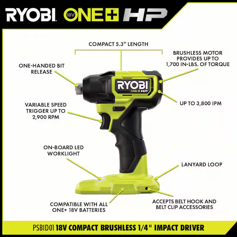 18V Brushless Cordless Compact 1/2 in. Drill and Impact Driver Kit with 1.5 Ah Batteries, Charger and Bag P46724