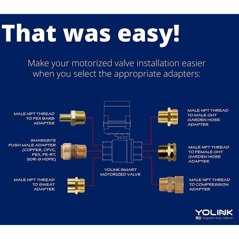 Wireless Smart Valve Control Kit O7504