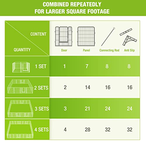 8 Panels Heavy Duty Dog Playpen W6950