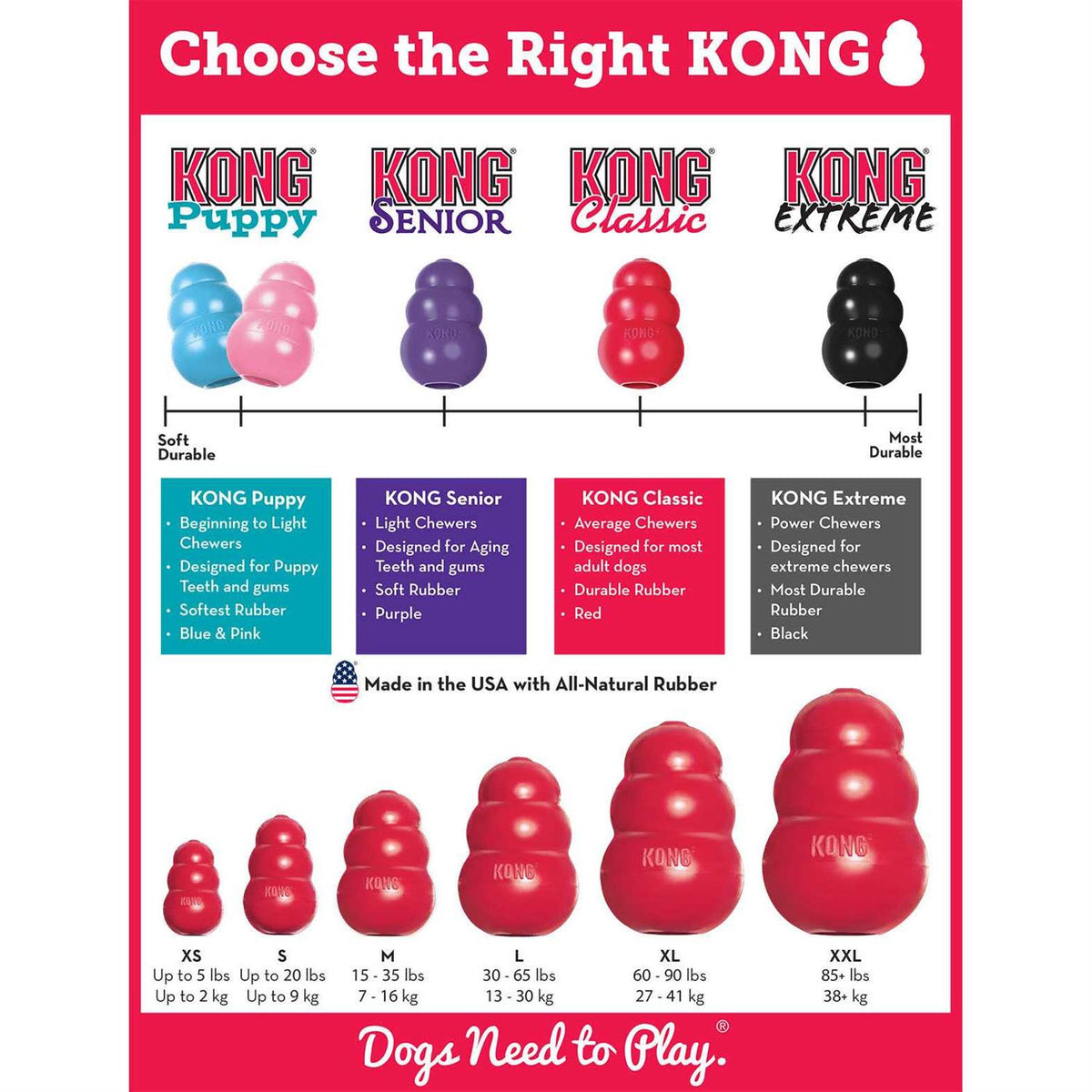 KONG Dog Toy X152