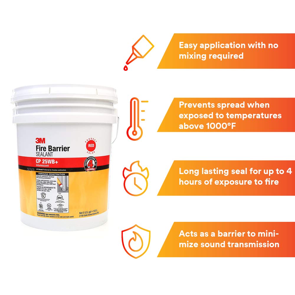 Fire Barrier Sealant - 5 Gallon Drum (Pail) - Red K8385