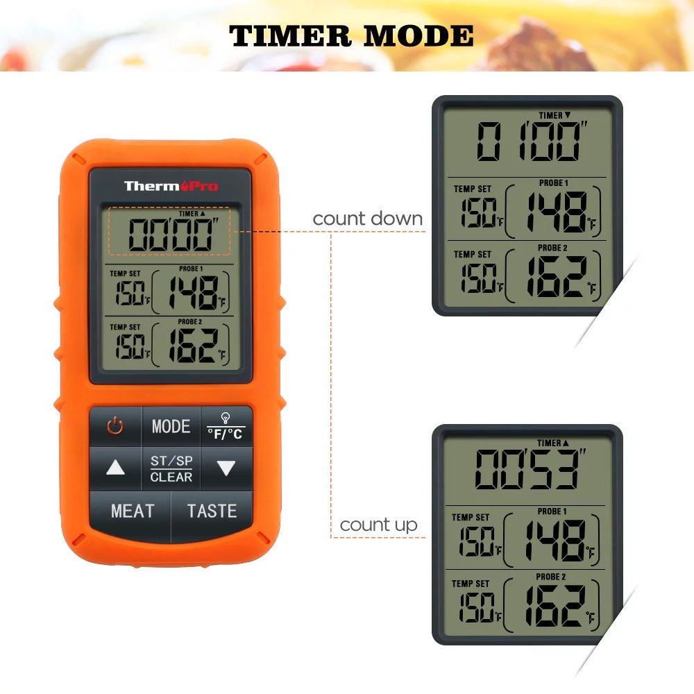 Wireless Remote Dual Probe Meat Thermometer C3921