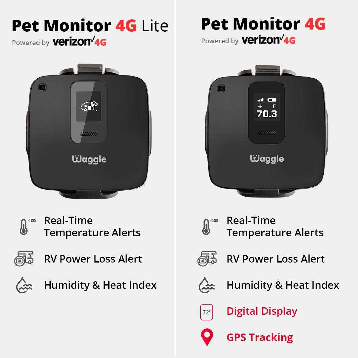 RV Pet Monitoring Temperature & Humidity Sensor L678853