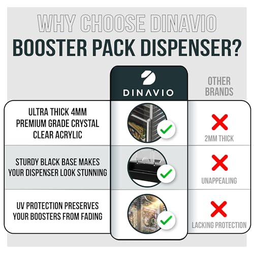 3-Slot Booster Pack Dispenser with Black Base G78034