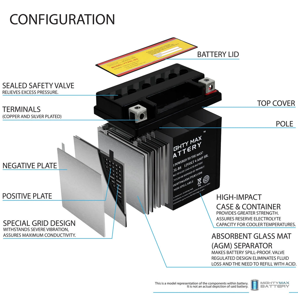 3 Pack Motorcycle Battery R285