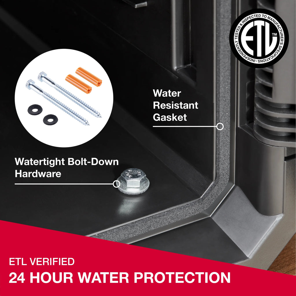 Fire-Resistant Water-Resistant Home Safe with Combination Lock and Override Key L41824