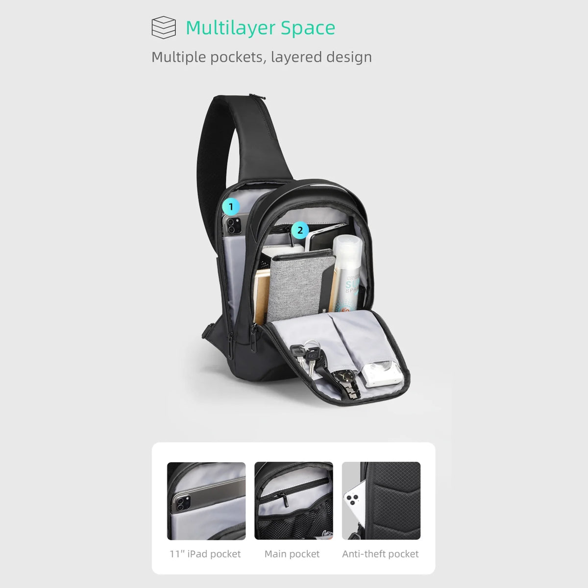 Waterproof Chest Pack D981