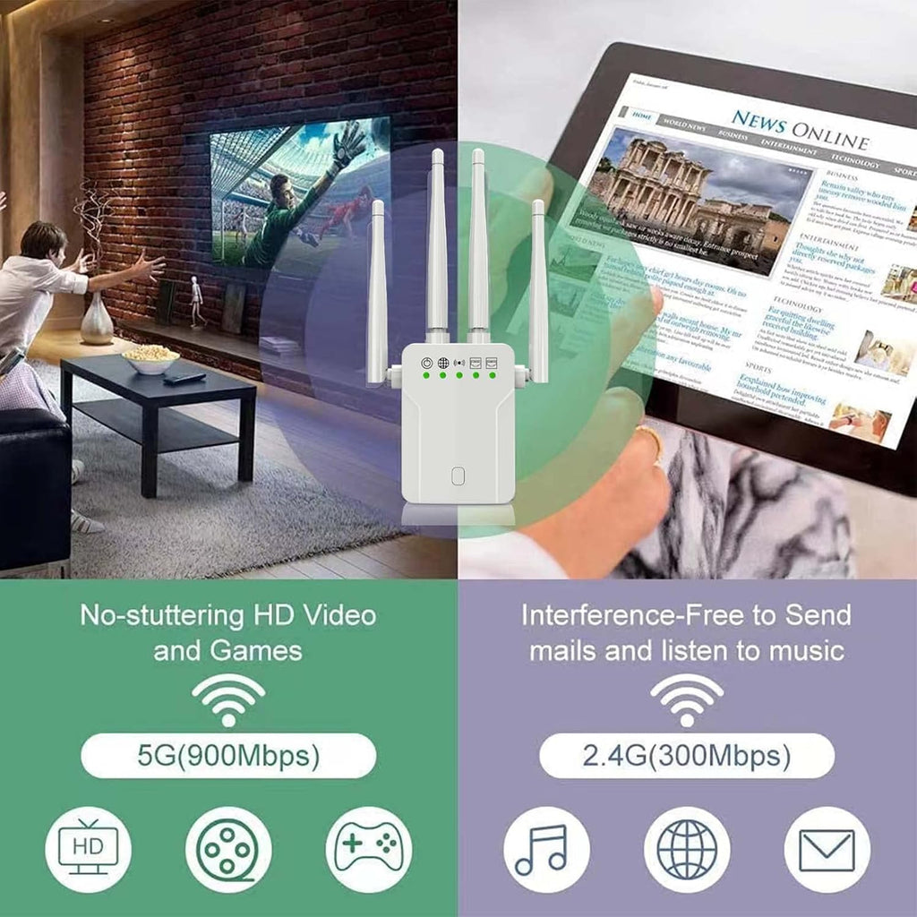 White Pack of 2 WiFi Extender with 10 Feet Ethernet Cable H75417