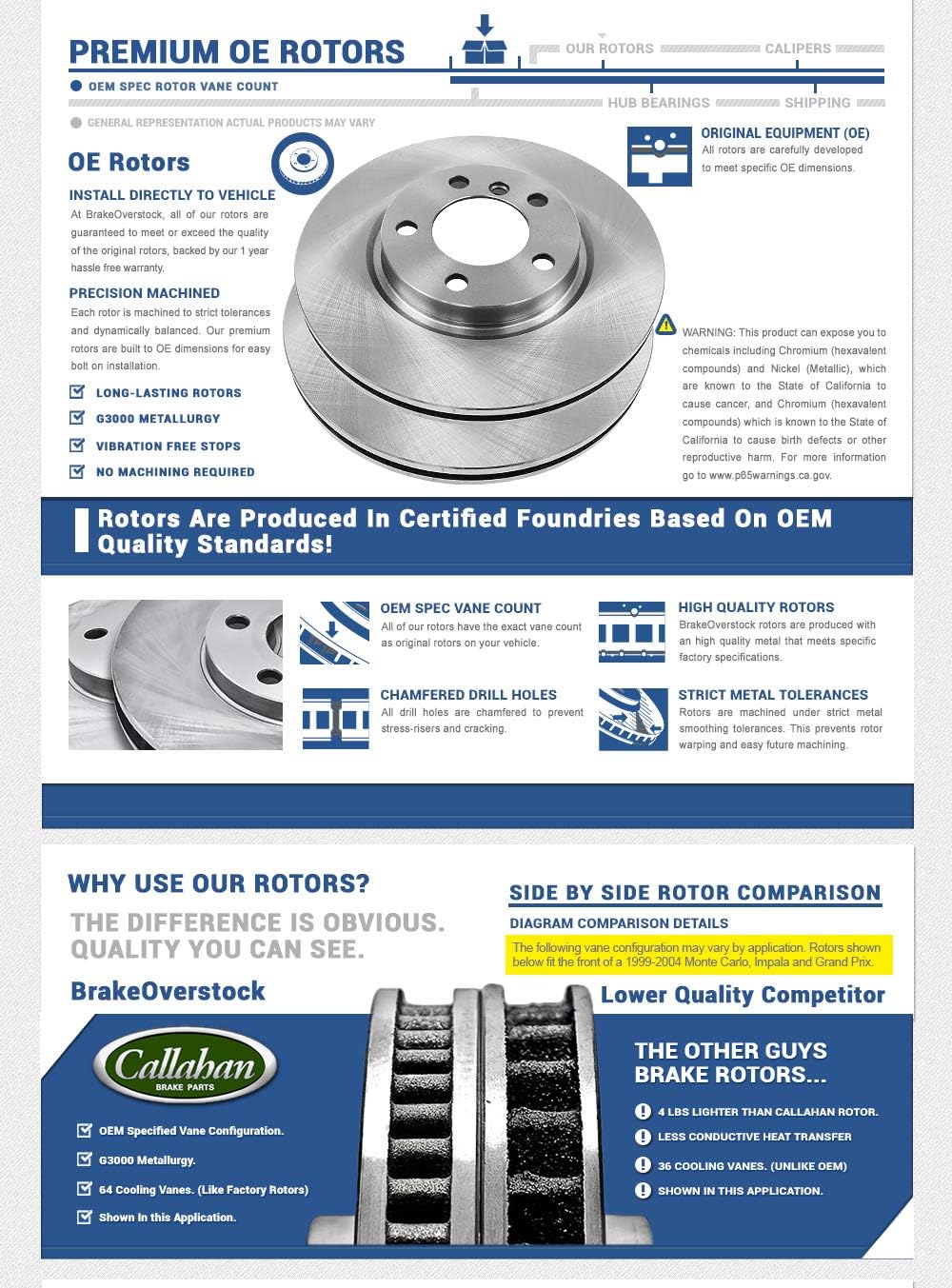 279.7mm 3 Lug Brake Disc Rotors Q640