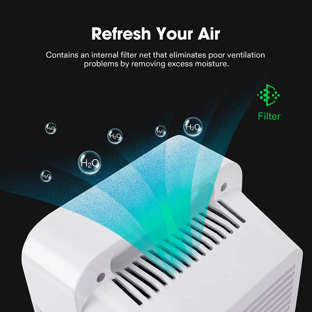 Electric Dehumidifier 4L Capacity P53739