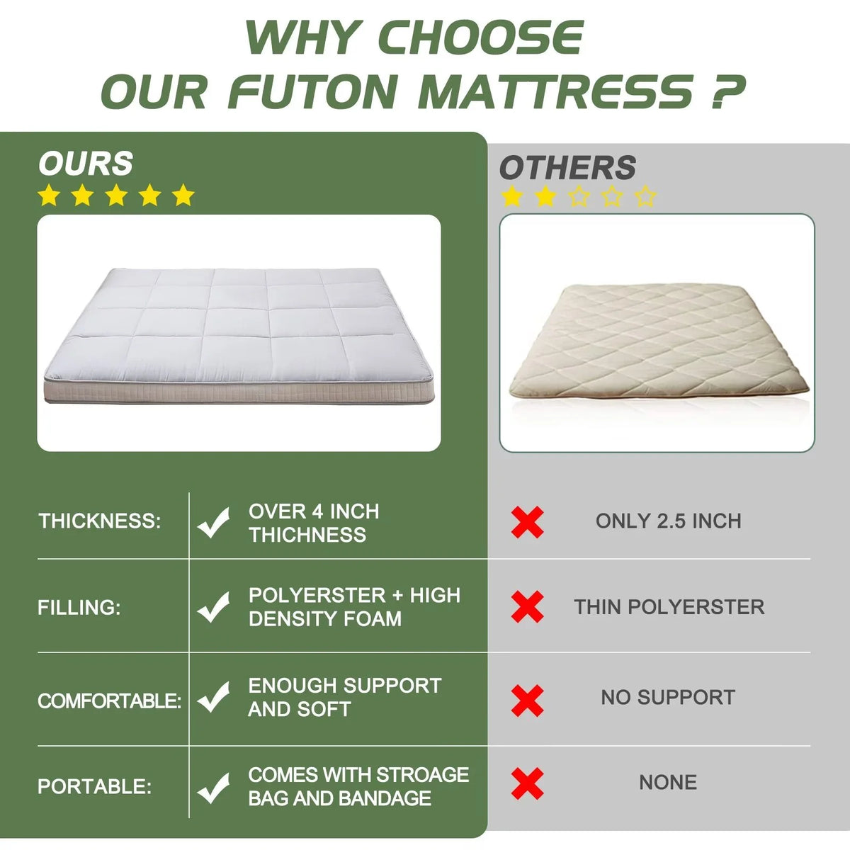 Folding Floor Mattress Twin Size R14534