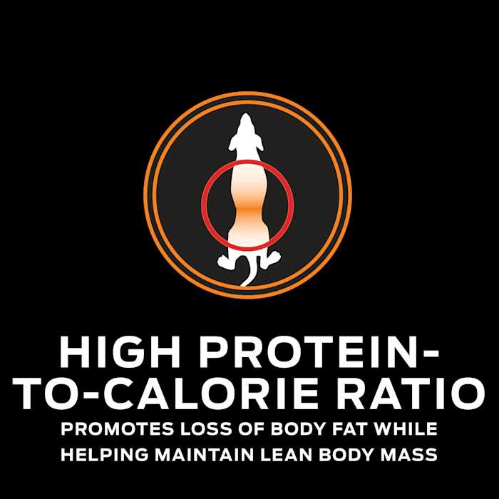 Overweight Management Formula Dry Dog Food N982892