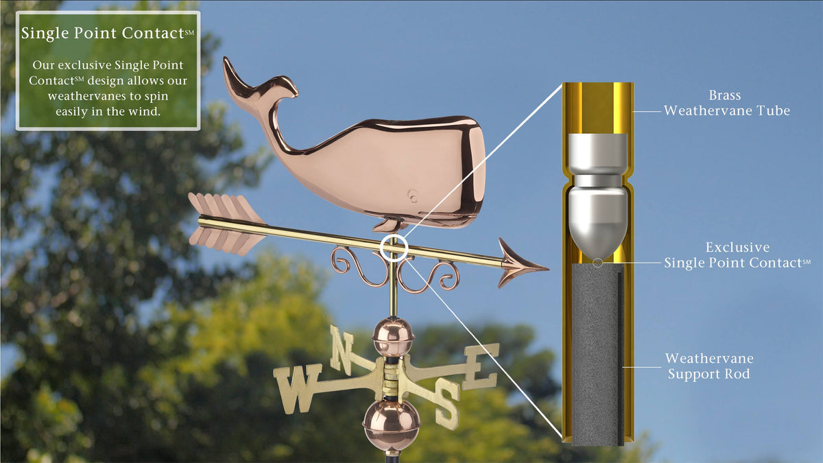 Pure Copper Save The Whales Weathervane A164