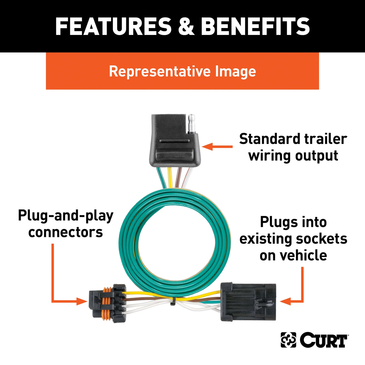 Vehicle-Side Custom 4-Pin Trailer Wiring Harness M825788