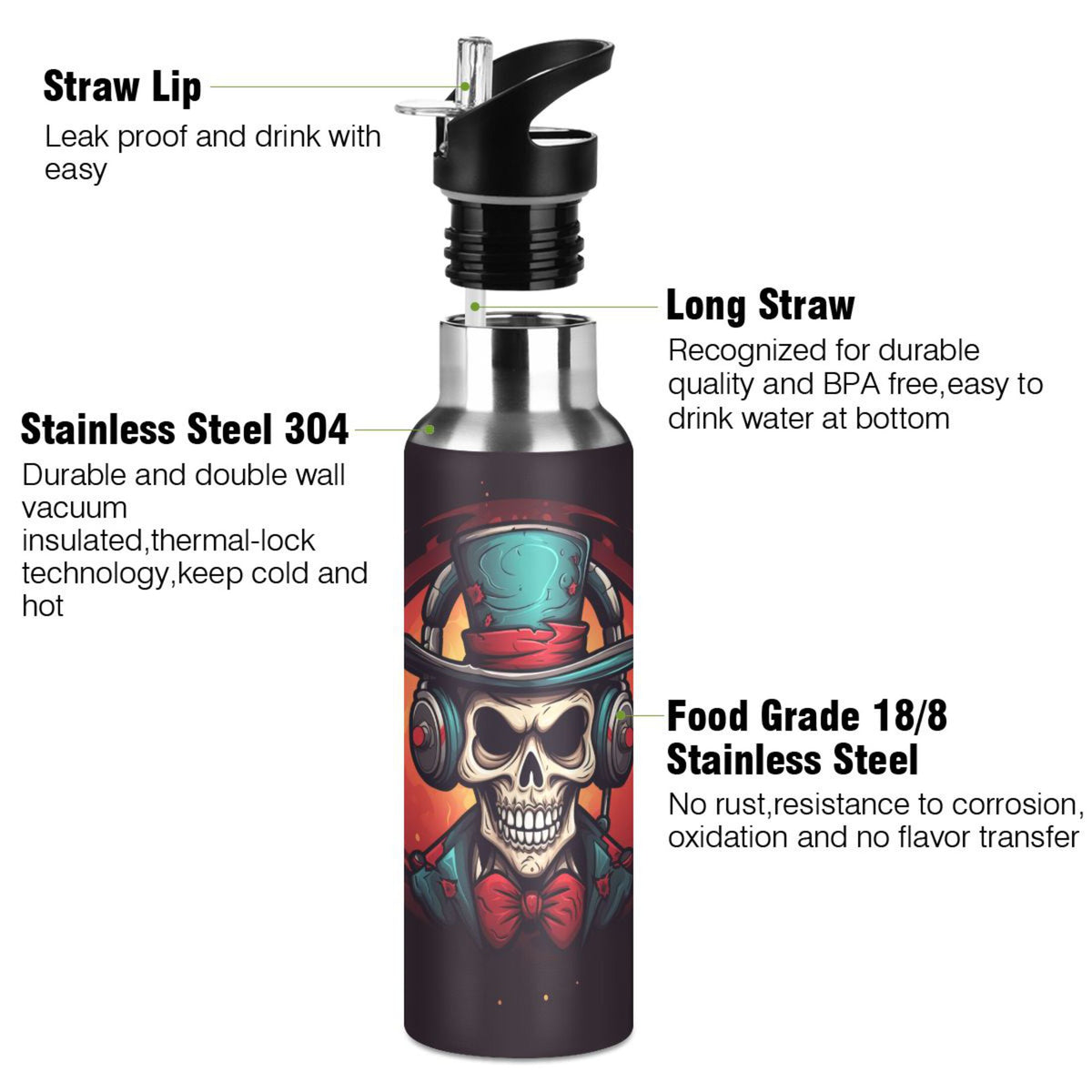 Insulated Stainless Steel Water Bottle with Straw Lid, 20 oz K447
