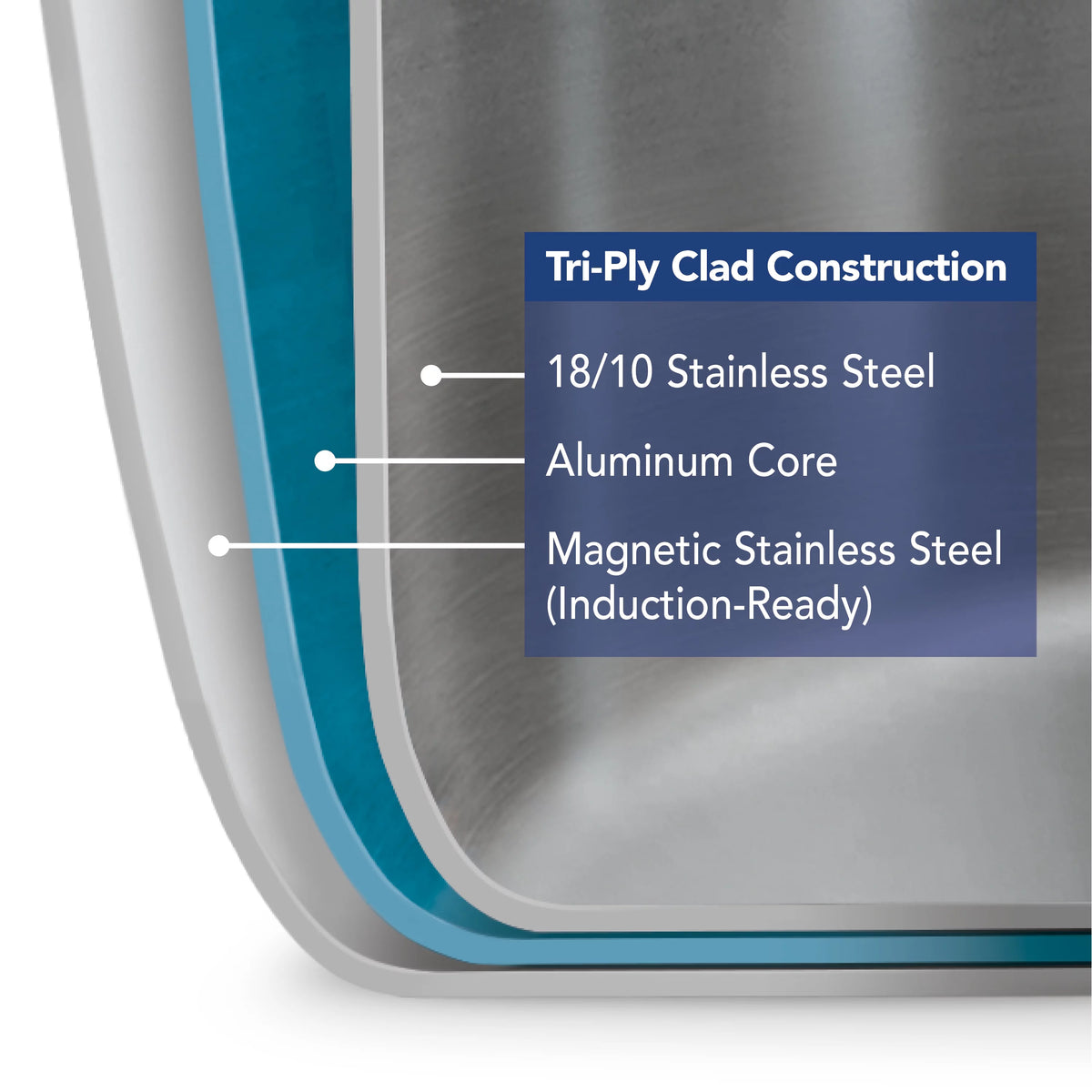 6 Qt Covered Stainless Steel Braiser Pan O75865