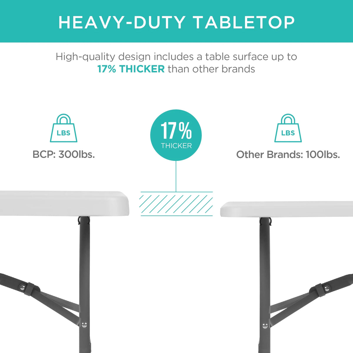 White 8ft Plastic Folding Table with Handle O33119