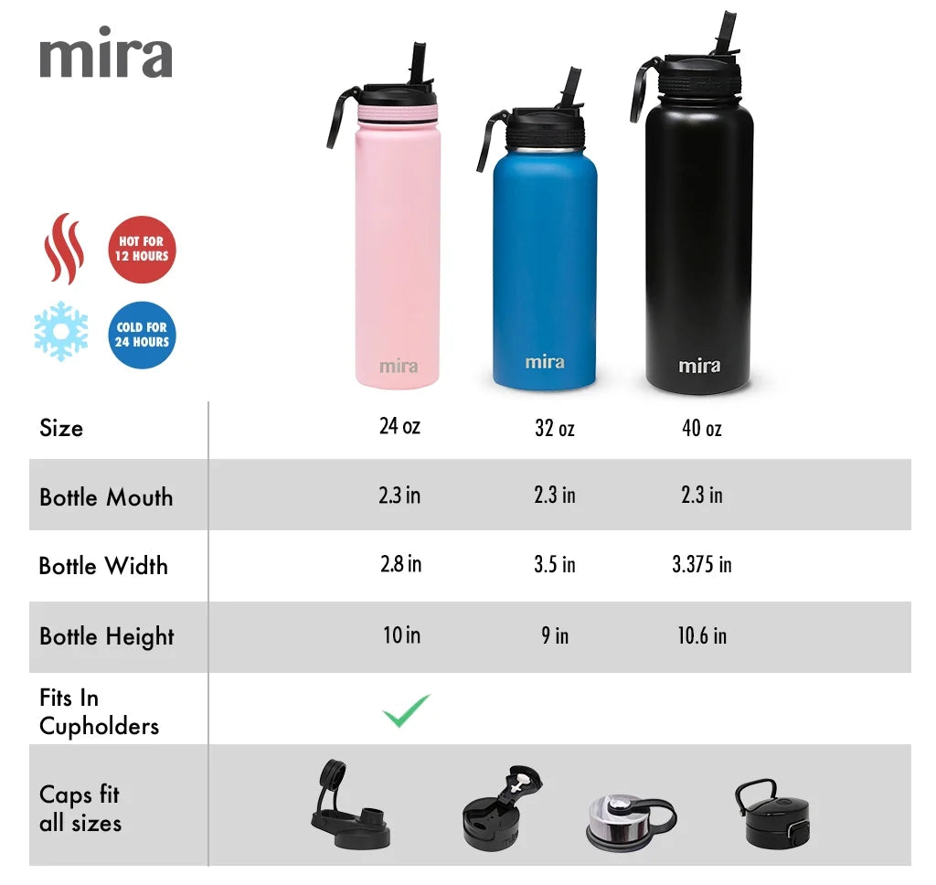 32 oz Stainless Steel Water Bottle with Straw Lid H179