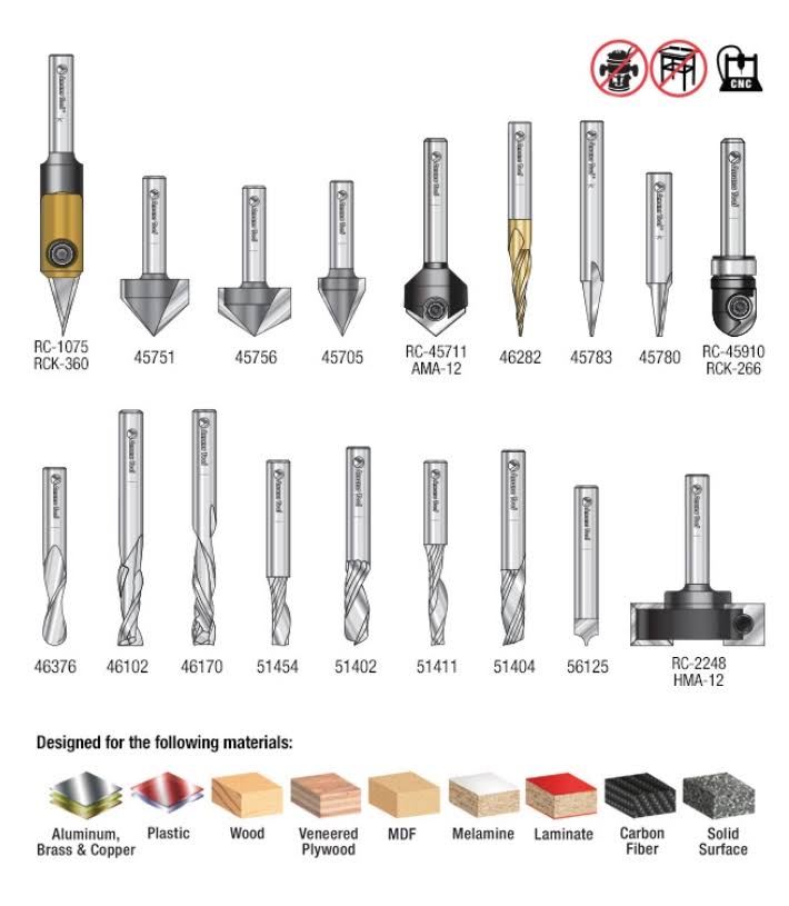 18-Pc CNC Router Bit Collection, 1/4 Shank R53343