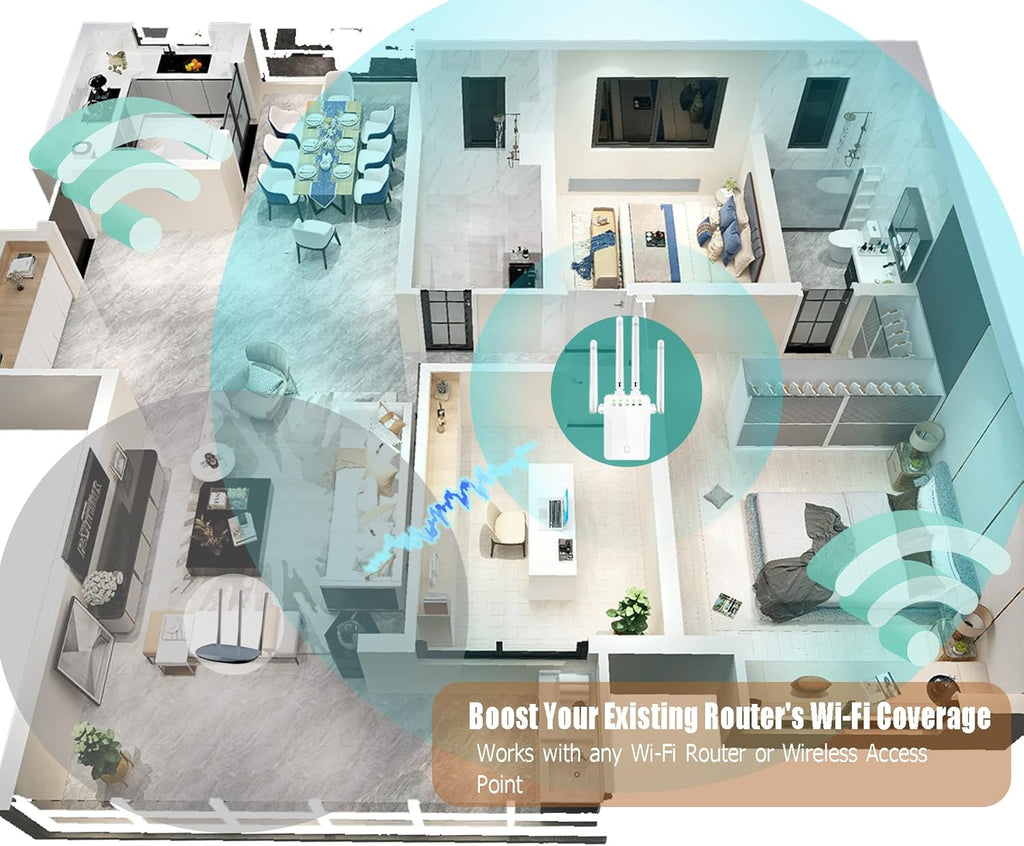 White Pack of 2 WiFi Extender with 10 Feet Ethernet Cable H75417