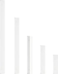 24in. Direct Wire LED Light Fixture, Selectable White, Selectable Brightness I20525