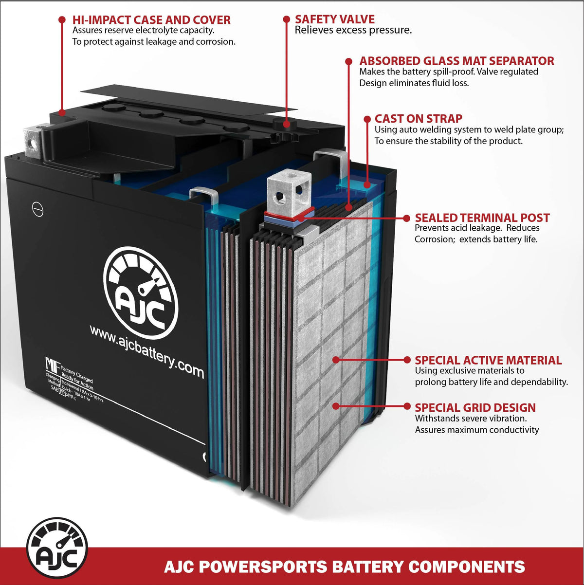 800CC 12V Snowmobile Replacement Battery R444307