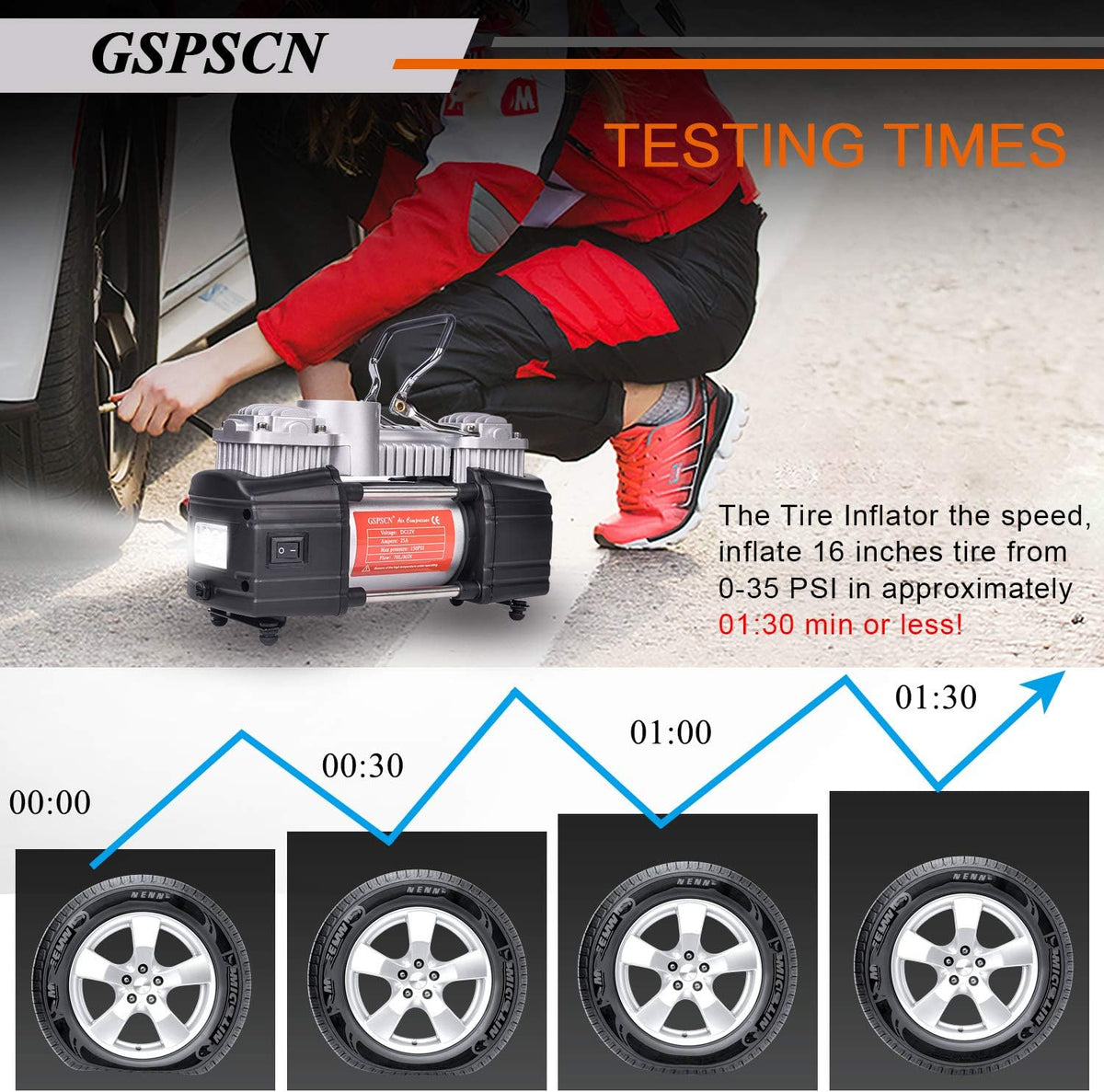 Portable Tire Inflator Double Cylinder Air Compressor Pump with LED Light, 150 PSI Metal Tire Pump with Locking Air Chuck Z9022