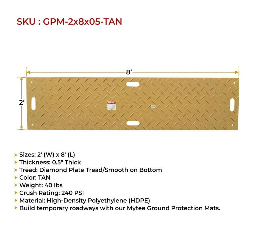 4 Pcs Tan Ground Protection Mats, 2' x 8', Heavy Equipment Mats O518