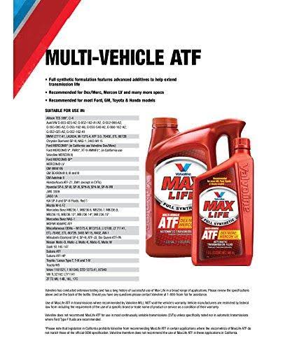 Full Synthetic Automatic Transmission Fluid 1gal Case of 3 B5001