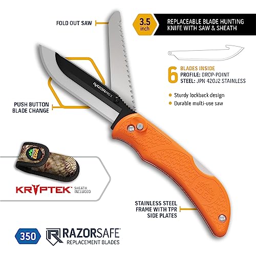 Razor-Pro Saw Combo H6709