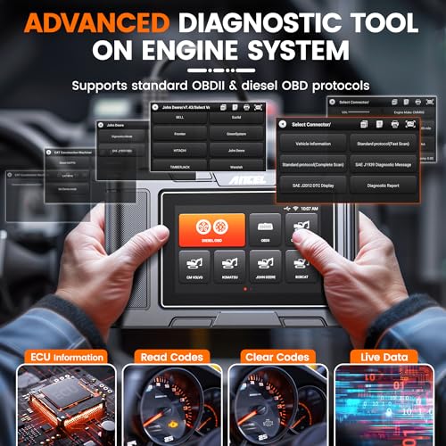 Heavy Duty Truck Scanner Diagnostic Tool Q955899